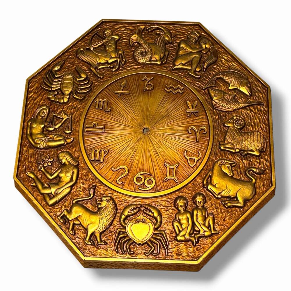 Vintage 1969 Syroco Zodiac Wall Clock Plaque 1046 Astrology MCM Gold 16 Inch